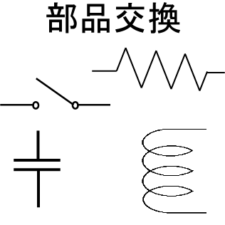 部品交換